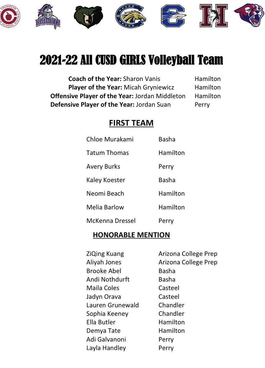 🚨Premier/CUSD 🚨
Hamilton and Premier/CUSD volleyball! 2nd to NONE!!! 
#HuskyPride