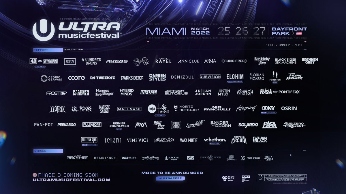 .<a href="/ultra/">Ultra Music Festival</a> nos presenta su fase 2 de confirmaciones 🤩