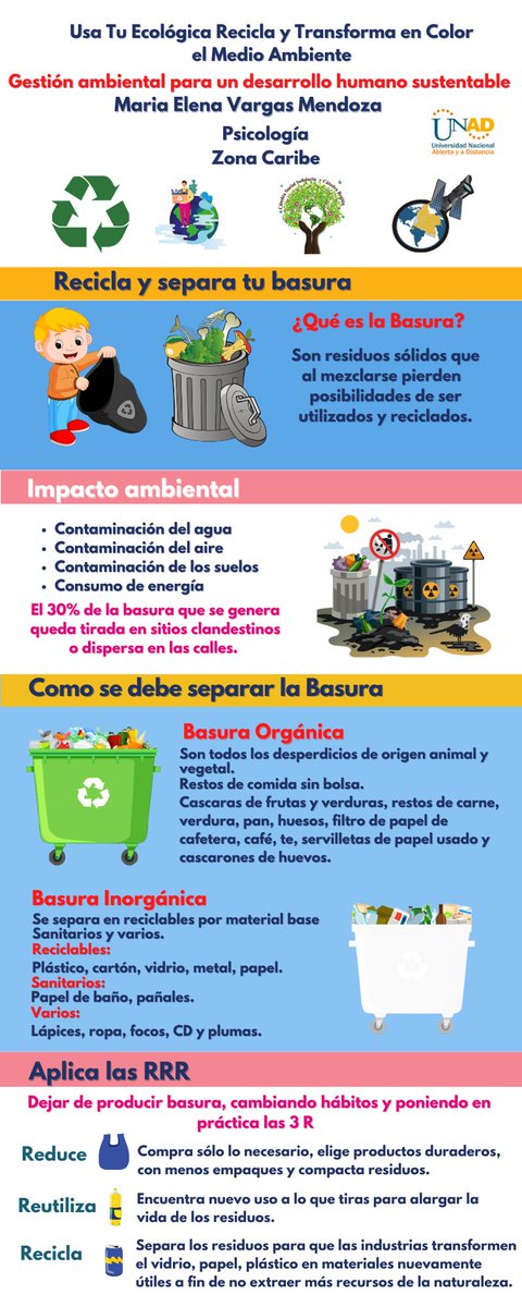 MariaElena_3721's tweet photo. Desarrollo mi #SERVICIOSOCIALUNADISTAENCASA con @ElOIRdelaRegion enseñando a mi comunidad sobre la temática de Gestión ambiental para un desarrollo humano sustentable https://t.co/rq4b7bFzpv