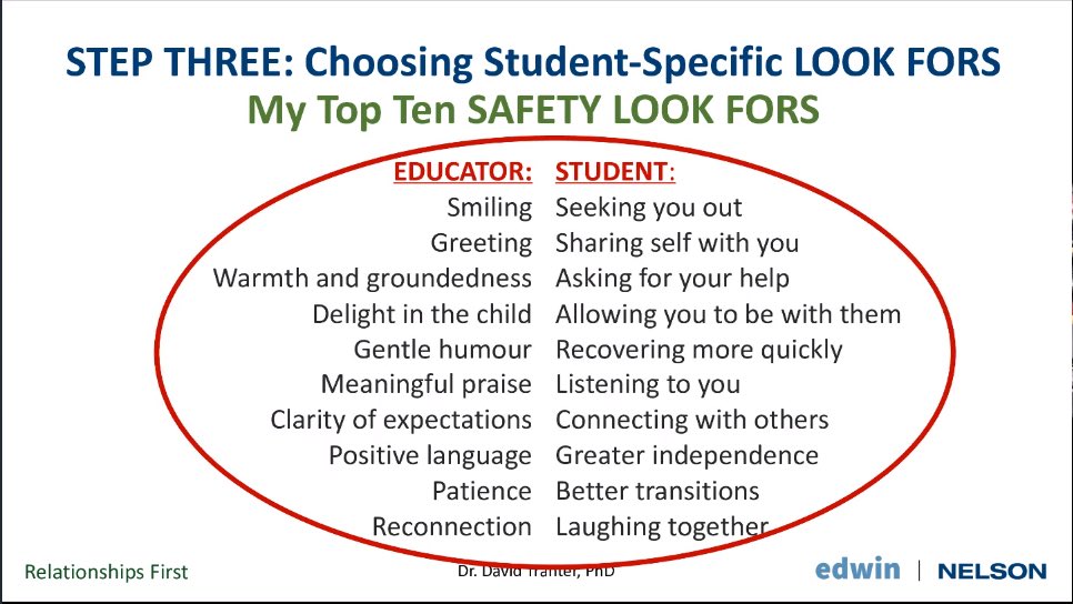 Karen Wilson (she/her) (@wilson99k) on Twitter photo #ocsbgratitude for <a href="/DrDavidTranter/">David Tranter</a> reminding us to take what we do intuitively and do it intentionally to build trust and create safety for our students. #relationshipsfirst21 #ocsbgratitude for <a href="/DrDavidTranter/">David Tranter</a> reminding us to take what we do intuitively and do it intentionally to build trust and create safety for our students. #relationshipsfirst21
