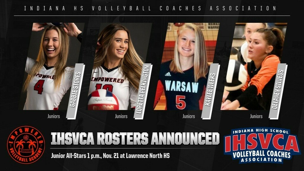 EmpoweredVball's tweet photo. The Indiana High School Volleyball Coaches Association has announced rosters for this weekend's Junior and Senior All-Star Matches. Congratulations to our Juniors Delaney Silveus, Kaylee Weeks, Loretta Pelkington, and Gabbie Stores!!! The Junior All-Star… https://t.co/YgU5x7uG2K https://t.co/UcYoSYlBRy