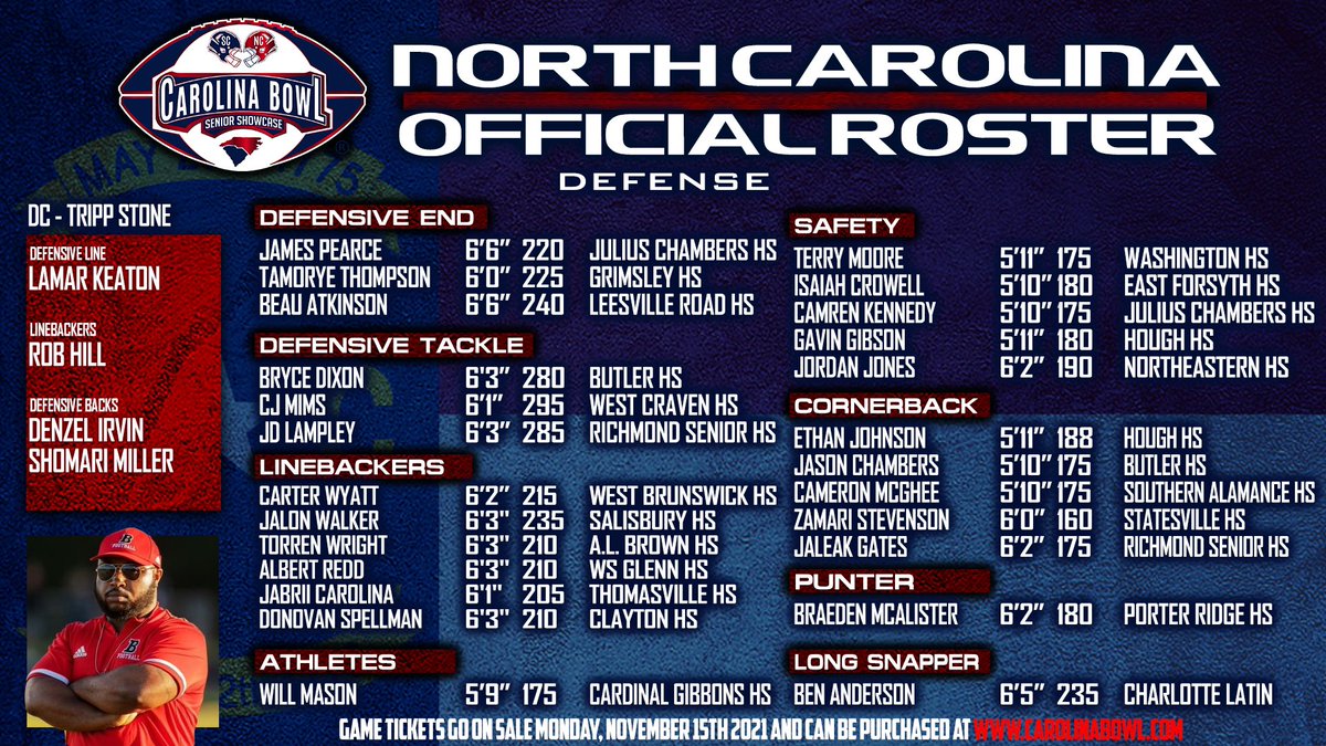 carolina_bowl's tweet photo. Introducing your 2021 Carolina Bowl “Senior Showcase” North Carolina Selections🚨🚨‼️🔥👀🔊 #wherethebestbecomeelite #allstateteam #allcarolinateam https://t.co/uf2v9KVk9W