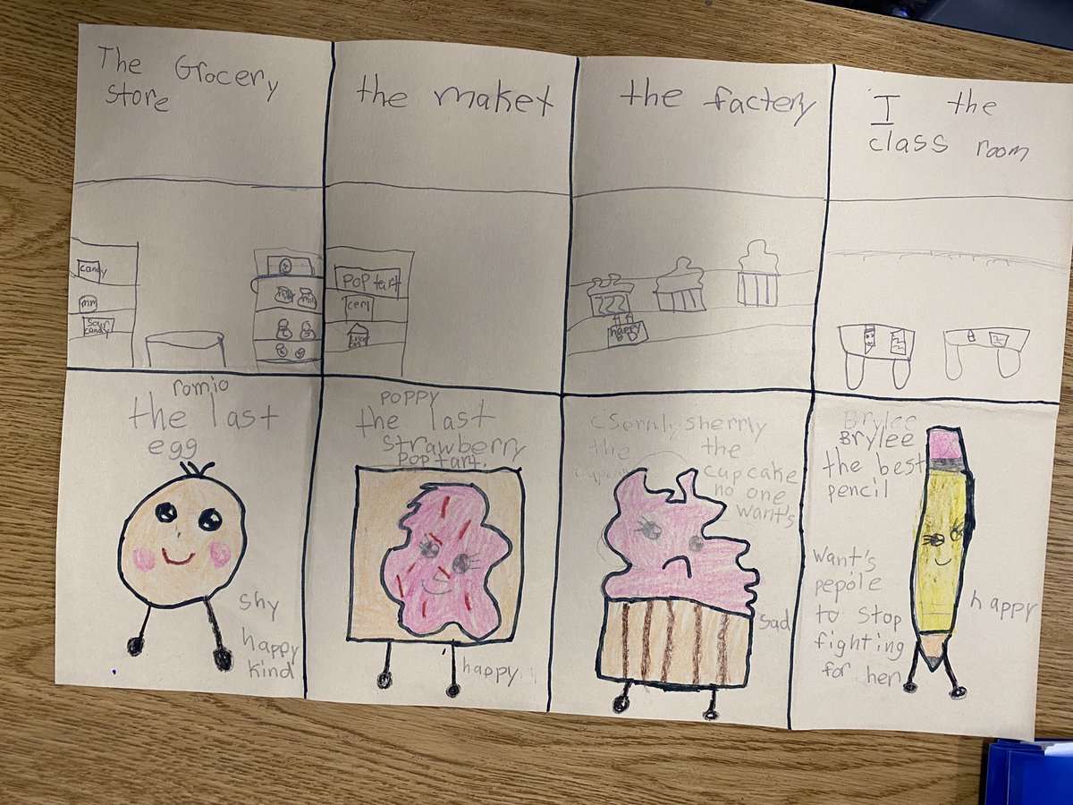 mrscoddsclass's tweet photo. The kids are LOVING making these story boards! They created 4 characters and 4 settings so they have ideas for their fiction stories! #secondgradewriting https://t.co/C182UOkawu