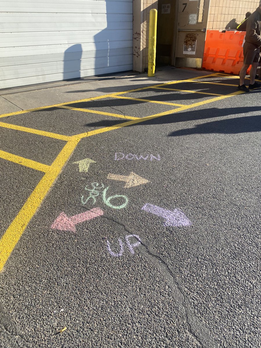 UPSManJohn's tweet photo. Today’s #GuardGateActivity focuses on what we practice all the time…#SafeSix as in space on all 6 sides of your vehicle. But it’s not just for driving, it’s for when you’re walking as well! Be aware of what’s on the ground & what’s at eye level. Read the sign above the door. https://t.co/iWgckxQxJH