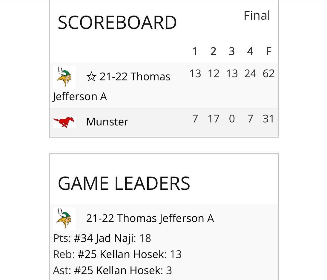 My 8th grader’s basketball stats <a href="/jad/">hussein hammoud</a> Naji  <a href="/Munster/">Munster Alsace</a> Middle School Tournament this weekend