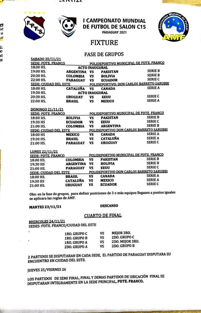 Mundial de Fútbol de Salón C15 Paraguay 2021