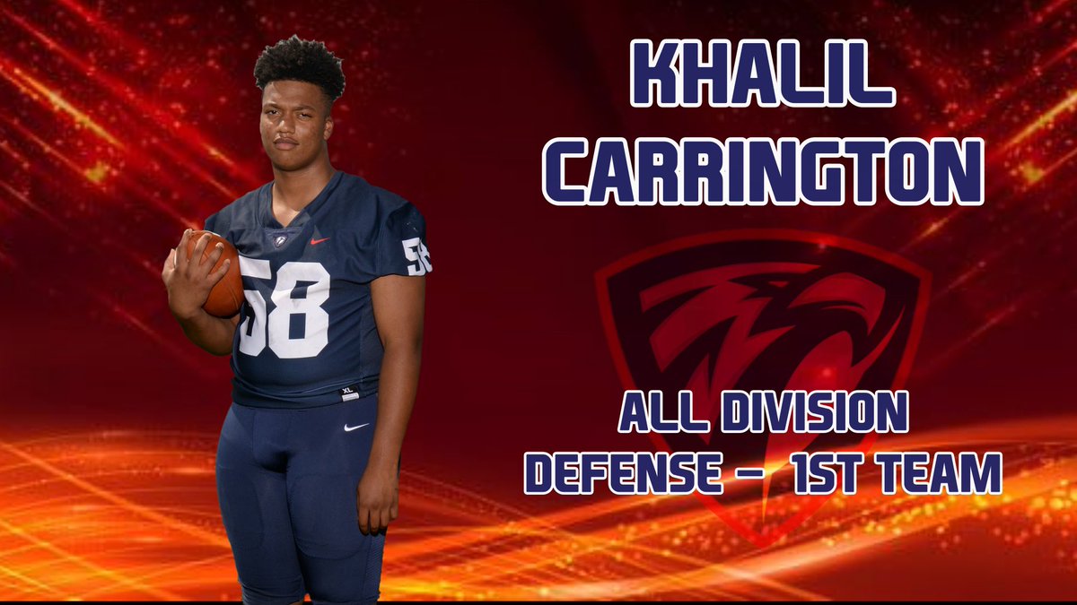 ShauneHoliday's tweet photo. Congratulations to TCPS PLAYERS who made 1st team 1-1A All Division Defense 
@BrewerBailey09 @DossettHayes @KhalilCarringt1 @JadenWarren19 
@MSPreps @DJournalPreps @bshields0244 @TCPSAthletics https://t.co/DiFCZKcjex