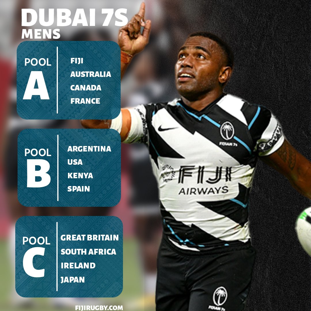 fijirugby's tweet photo. #Dubai7s  Pools are out and we take in-charge of Pool A. See ⬇️⬇️⬇️ #duavataveilomanirakavi https://t.co/Ka45JadNmY