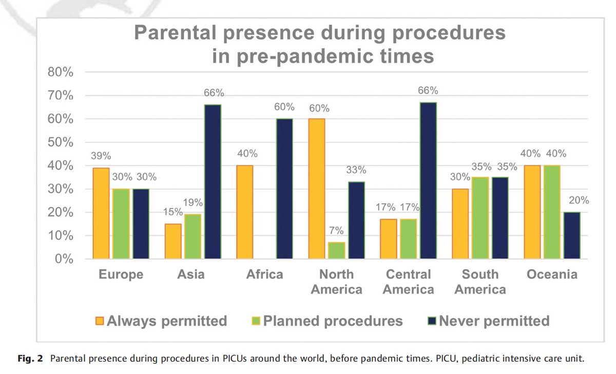 Vanessa S. Lanziotti tweet media