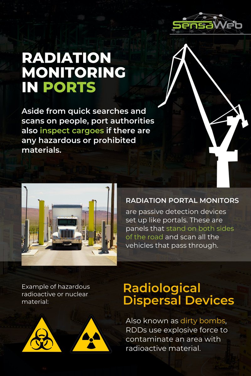 sensa_web's tweet image. The majority of global cargo transport is sea freight. How do they maintain security in ports? 

#SensaWeb #Radiation #RadiationMonitor #Safety #Ports #RPM #RDD #DirtyBomb #Security #WorkplaceSafety #Cargo #SeaFreight
