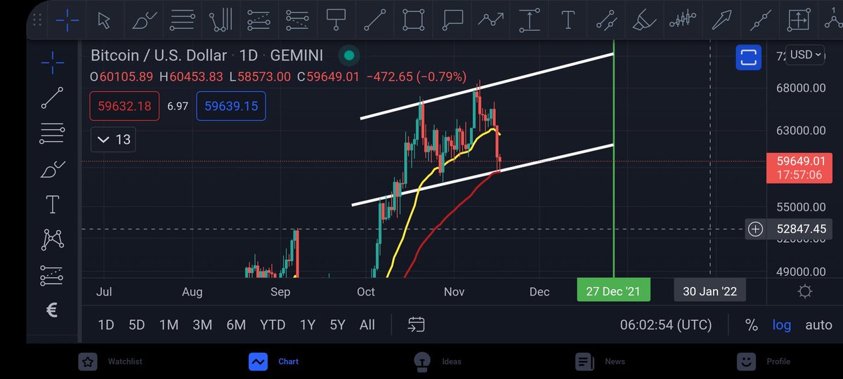 CoinsKid tweet media
