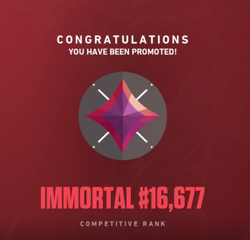 Warddn_'s tweet image. gawd