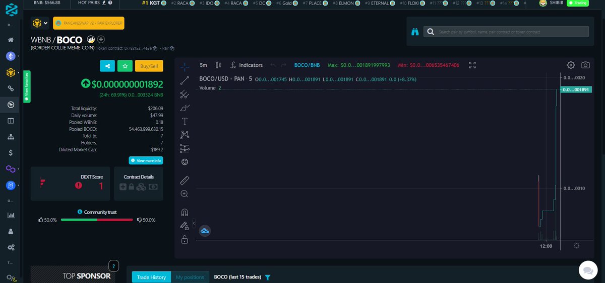 BocoFinance's tweet photo. We live in DEXTOOL
https://t.co/McEvdArhjg https://t.co/ZiOM3fboJJ