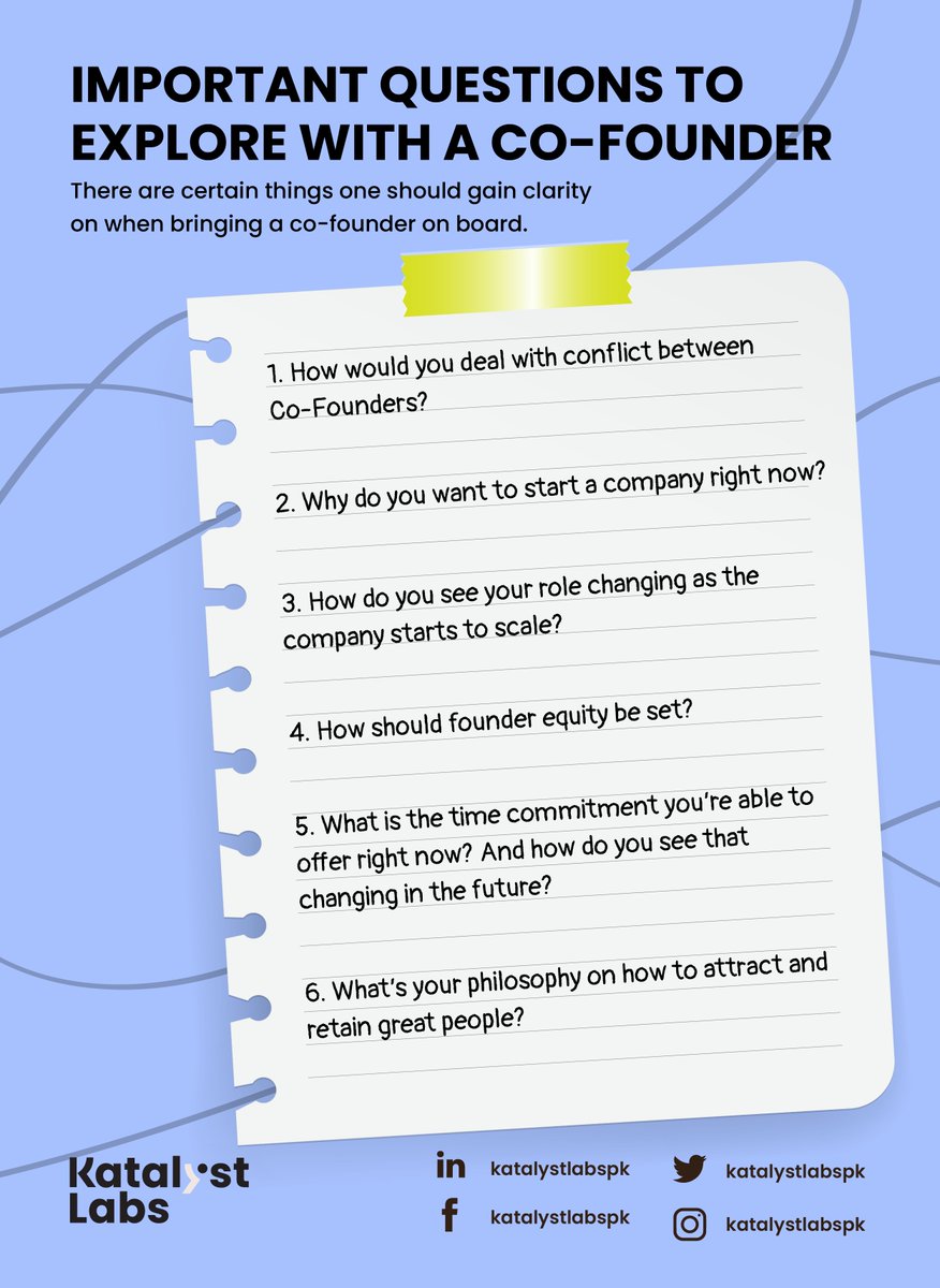 LabsKatalyst's tweet photo. Adding a co-founder to your startup is an important decision and one that should be taken after understanding their perspective on some key aspects! Here’s a list of questions one can ask.

#KatalystLabs #StartupAccelerator #CoFounder https://t.co/wndDTNdyoC