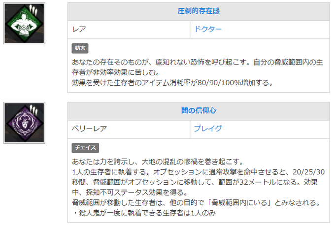 Dbd プレイグの特徴と基本的な立ち回り サバイバーでの対面のコツ デッドバイデイライト 攻略大百科