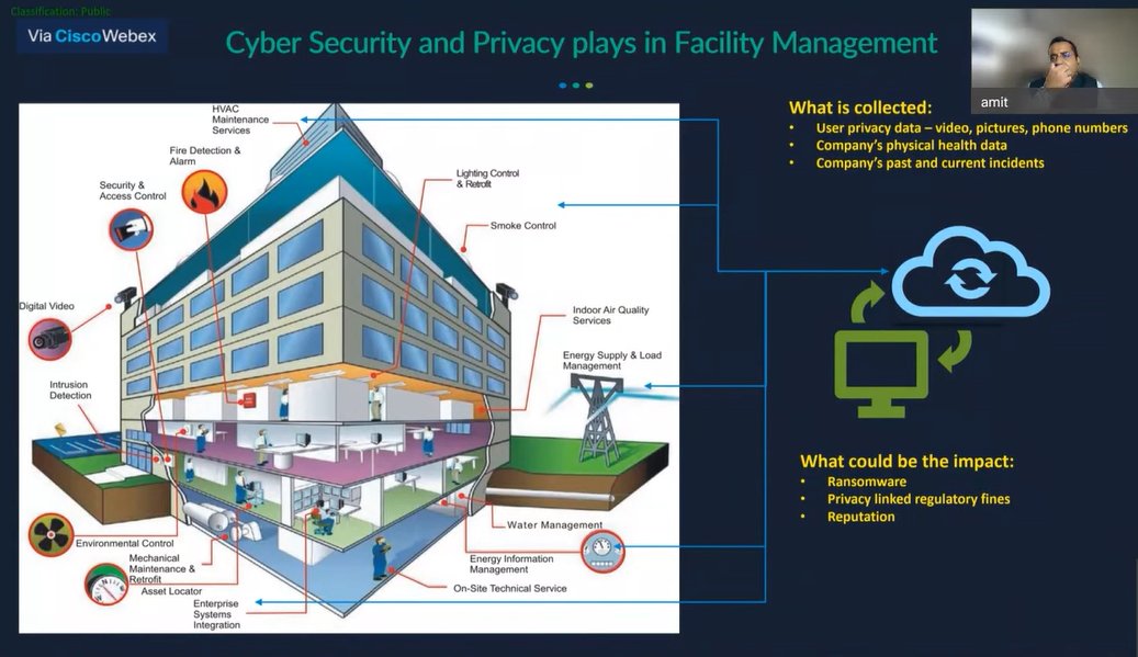 CBRE_India's tweet photo. #CBRELIVE: "#CyberSecurity plays a major role in #FacilitiesManagement. It impacts the global footprint of organizations" Amit Dhawan, Chief Information Security & Data Protection Officer, BirlaSoft continues the 11th Regional Conference
@FollowCII,@CIIEvents https://t.co/T0vuWJMET9