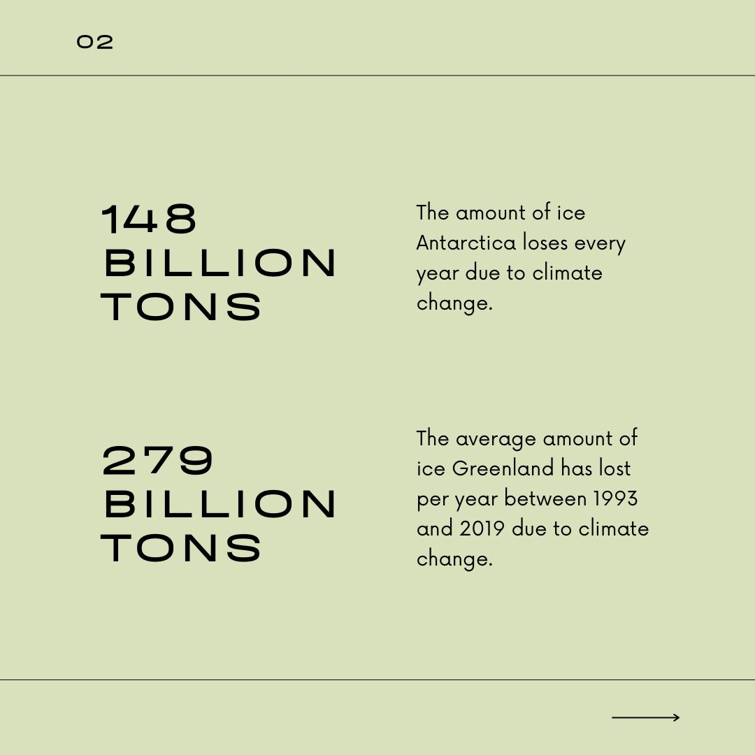 dgf_india's tweet photo. #Climatechange is one of the most important societal challenges of our time. By supporting #SDG13, we are committed to developing collective solutions for healthier #ecosystems. Visit https://t.co/X3TrJw4rBS to learn more about us. 

#sdgs #climateaction #environment #didyouknow https://t.co/UCOJ1PazAV