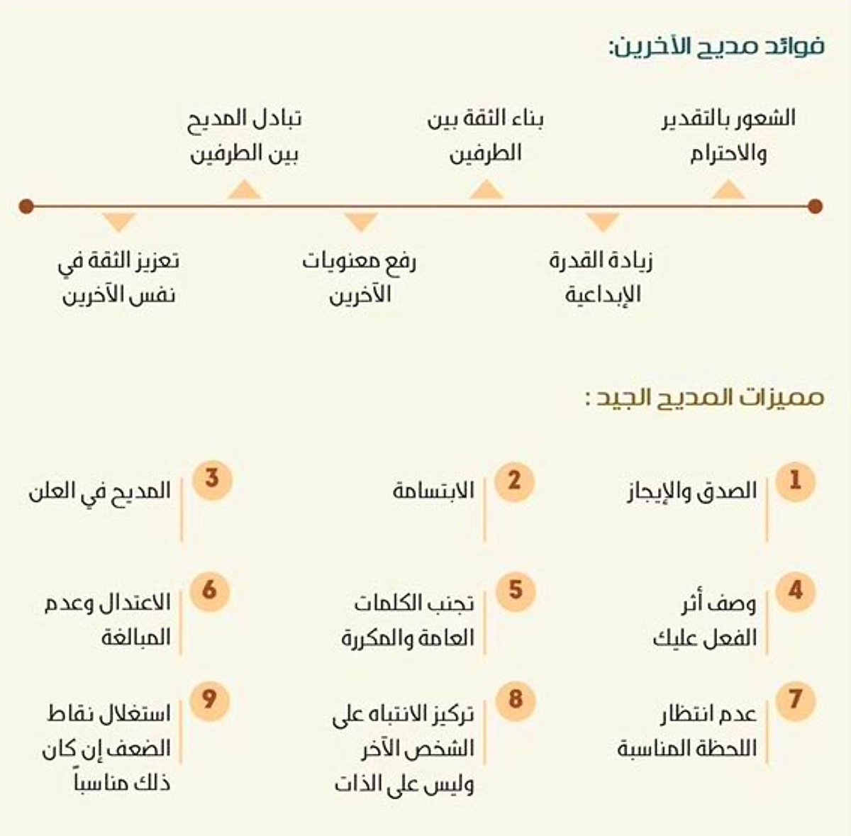 فهد عامر الأحمدي tweet media
