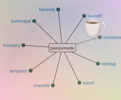 sweetiepiesnow's tweet photo. The #LimerickRhyme optional prompt Nov 17th
#PASQUINADE
dada DAH /dada DAH / dada BING
dada DAH / dada DAH /dada DING
dada DAH / dada BAM
dada DAH / dada WHAM
dada DAH / dada DAH /dada PING
#PASQUINADE
@thewriteprompt
@PromptAdvant
@PromptList
@vsswritingRT https://t.co/7TyyTjgrMc