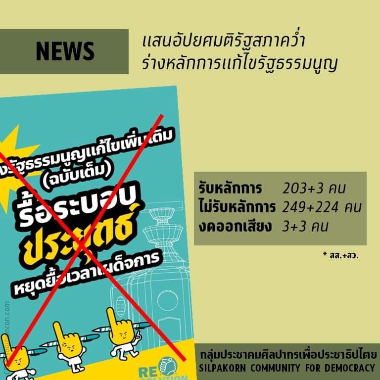 กลุ่มประชาคมศิลปากรเพื่อประชาธิปไตย tweet media