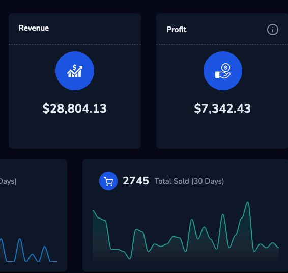 Boost_Collector's tweet photo. Q4 X @autopilotaio = 🎥 

- 2.7k items sold in 30 days
- Profit 🤑💰
- All Passive 
- Dedicated Support Team 

Thank You for changing my life and help me understand the value of self employment and entrepreneurship 📈

#boost
#autopilot 
#entrepreneur https://t.co/h8FXTyE50Q