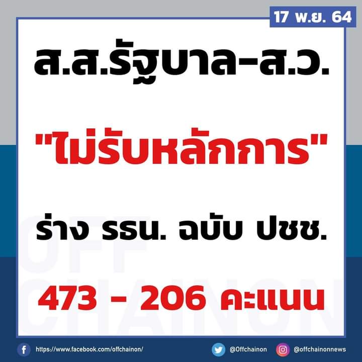 jaruainj's tweet photo. ฝ่ายเผด็จการ ต้องพึ่ง อำนาจพิเศษ เสียง ส.ว. หนุน ถึงจะได้เป็น นายกรัฐมนตรี ได้จัดตั้งรัฐบาล เพราะเลือกตั้งปกติ สู้ฝ่ายประชาธิปไตยไม่ได้ ถึงแม้จะปกครองด้วยระบอบสมบูรณาญาสิทธิราชย์ ปล่อยให้มีการเลือกตั้งเพื่อผ่อนคลาย ก็ยอม เพื่อให้มี อำนาจ ตำแหน่ง ทรัพย์สิน เงินทอง แถมปลอดภัยอีก https://t.co/VtTnTsdh2M
