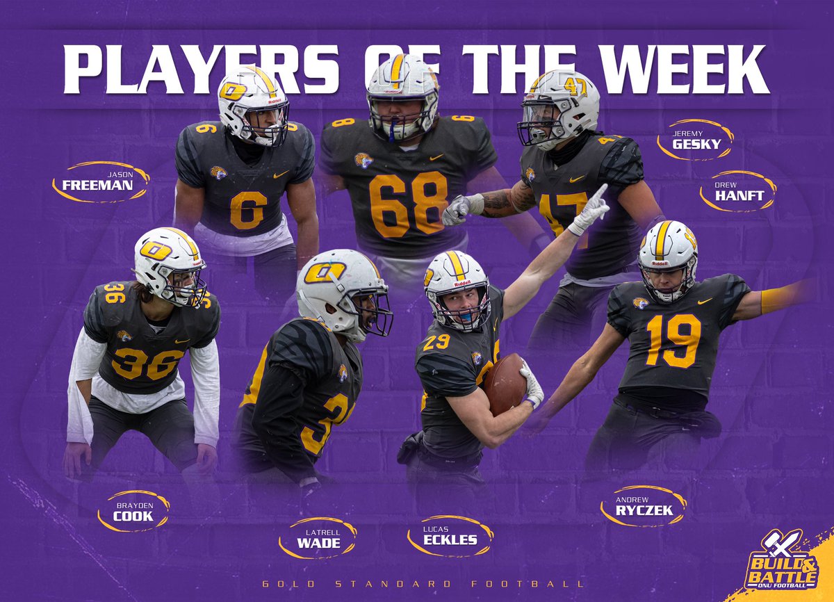 ONAZFootball's tweet photo. ONU vs. RU POTW‼️
➡️Offense - #68 Jeremy Gesky
➡️Defense - #6 Jason Freeman and #47 Drew Hanft
➡️Special Teams - #19 Andrew Ryczek, #29 Lucas Eckles, #30 LaTrell Wade, and #36 Brayden Cook

#GoldStandard #FAMiLY https://t.co/gR8j6ocQse