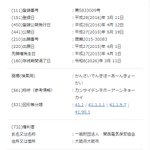 無添加BBクリームの桜花媛【公式】のツイート画像