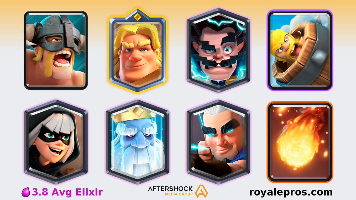 .<a href="/Mastin_CR/">Mastín™️</a> has won grand challenge on 17/11/2021 09:53:03 SGT [Elite Barbarians,Golden Knight,Electro Wizard,Barbarian Barrel,Bandit,Royal Ghost,Magic Archer,Fireball]

Deck: link.clashroyale.com/deck/en?deck=2…

GC Logs: royalepros.com/viewprofile/20…

Powered by @ AMGinfluence