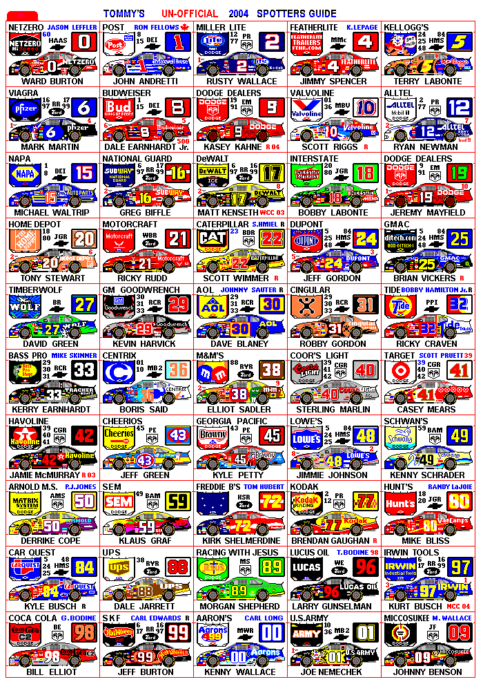 RacingPast's tweet photo. The 2004 NASCAR spotter guide. https://t.co/lmjHmt1tlk