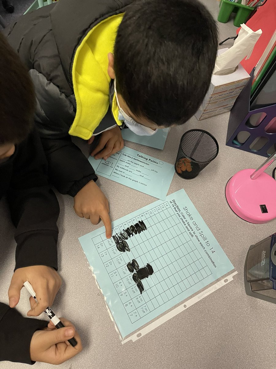 MsWittmanThird's tweet photo. More math games for the win! Their reactions when I say we are learning a new math game always are 🤩🤩🤗 https://t.co/ZZi3aFk5GU