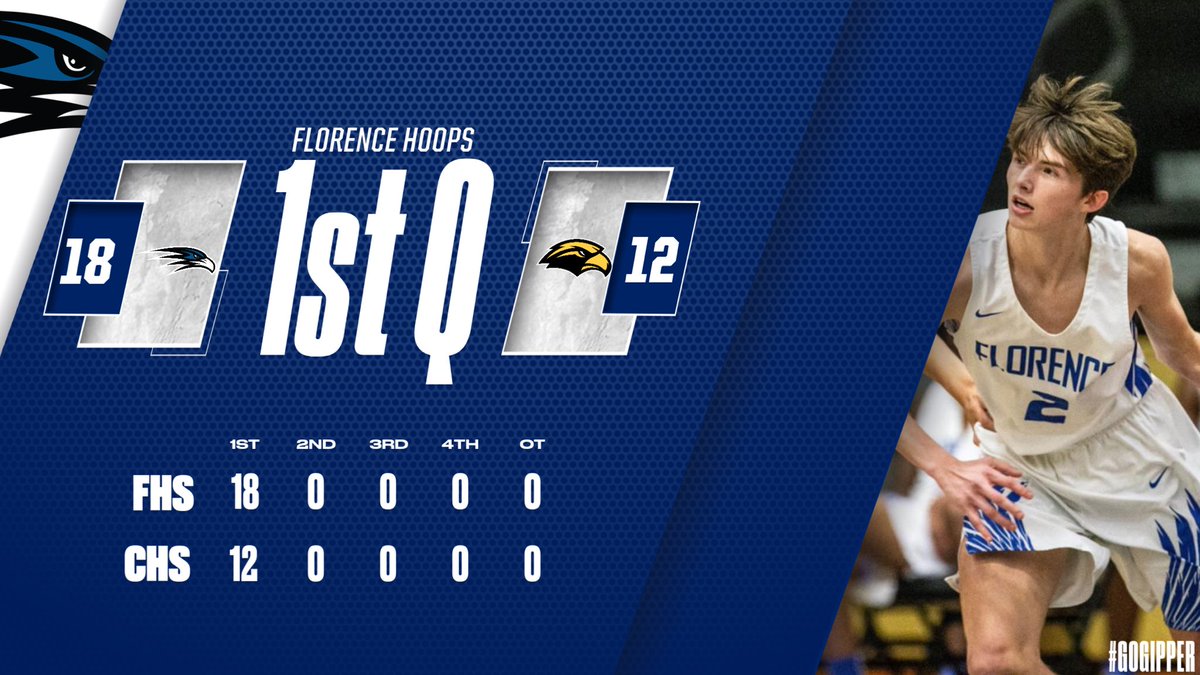 Florence Falcon BB tweet media