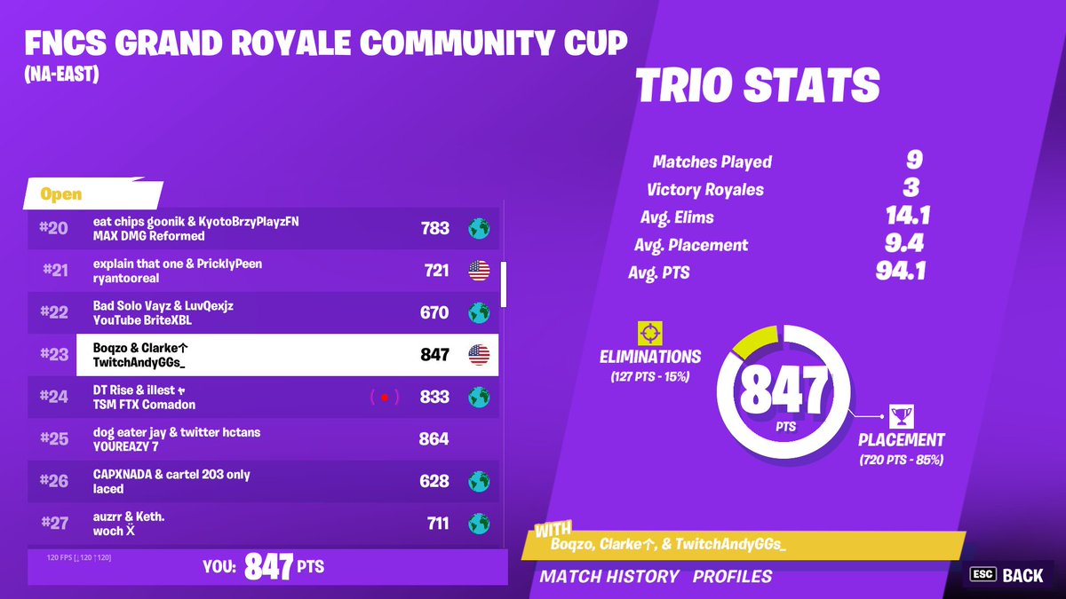AndyGGs_'s tweet photo. Skin Acquired ✅ https://t.co/xsjKmDwpnI
