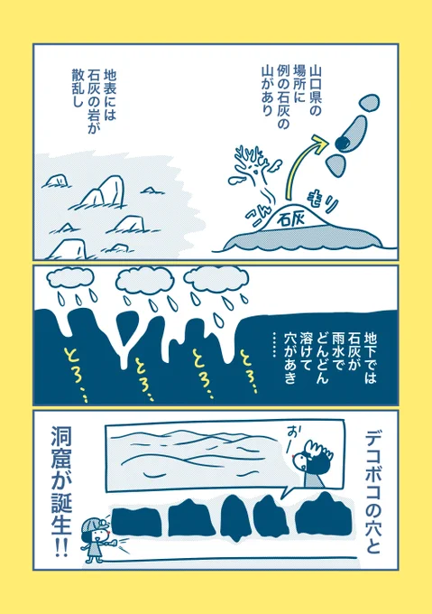 続き。

#秋吉台 #冬の山口はいいぞ 