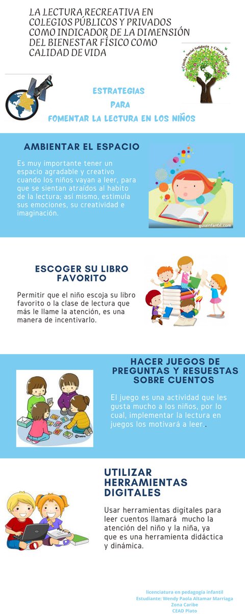 altamar2_wendy's tweet photo. Cordial saludo. En este espacio me permito compartir un recurso educativo sobre ESTRATEGIAS PARA FOMENTAR LA LECTURA EN LOS NIÑOS. Espero que les sea útil y puedan dar like y retwitear. 
https://t.co/Yvqrv2SI1T
@EOIRdelaRegion
#SERVICIOSOCIALUNADISTAENCASA https://t.co/IBfxA2Cr0v