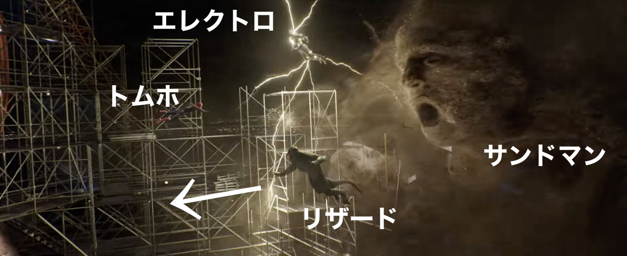 スパイダーマンノー・ウェイ・ホームデュアルオートサンドマン