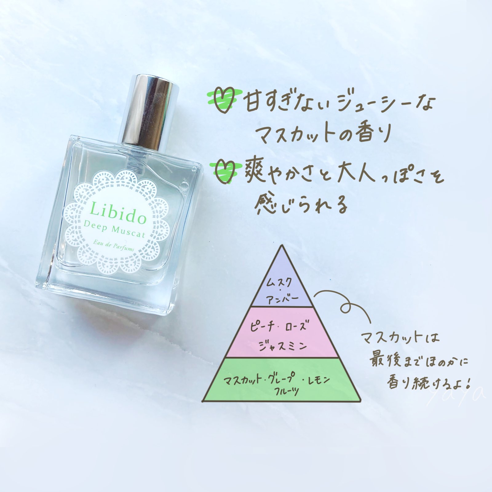 りでる❀LC❀さんモニターレポ　一部抜粋 写真