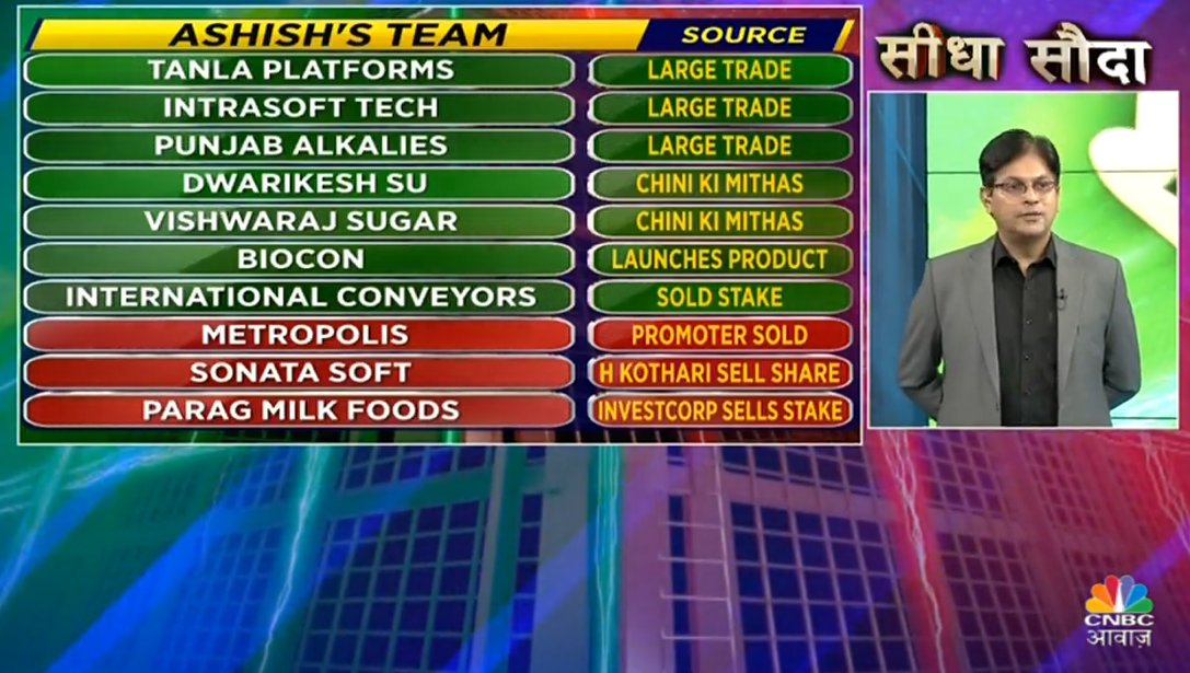 CNBC_Awaaz's tweet photo. #AwaazMarkets। #SeedhaSauda में देखिए 
@AshVerma111  के 10 खिलाड़ी। #MunafeKiBaat https://t.co/9CKhu76CWd