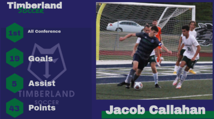 THSSoccerBoys tweet picture