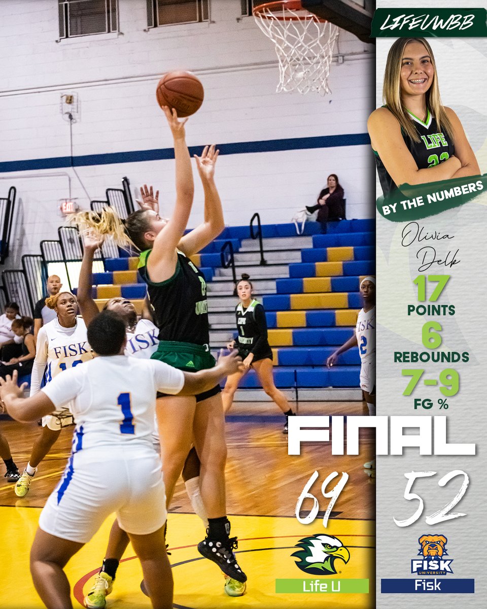 LifeUAthletics's tweet photo. ROAD VICTORY!!

The @LifeUwbb team claim a 69-52 victory over Fisk University, relying on an efficient shooting day (40.6%)! Olivia Delk and Eva Carolina Singleton led the Running Eagles' charge scoring 17 and 14 points, respectively! https://t.co/YkgyqxDehI