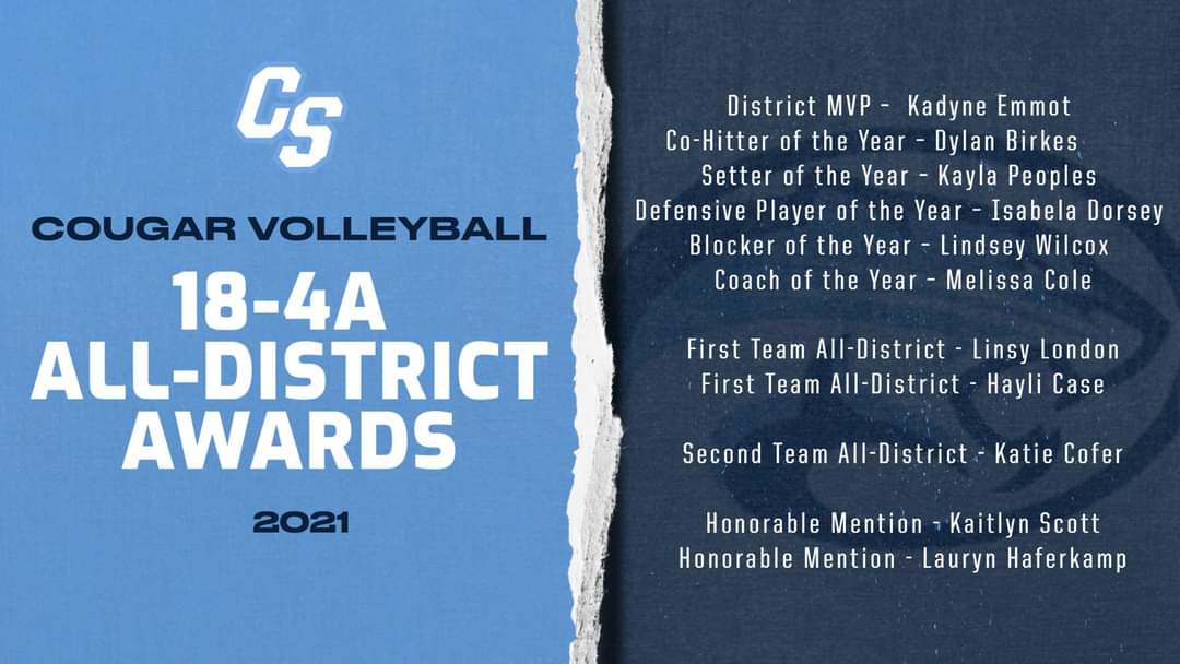 LWilcox2022's tweet photo. Cougar Volleyball All-District Awards 2021. It was an amazing season &amp; I am going to miss everyone! 🏐💙 @Hillvball @TempleC_VB @ladyrangervb @ChinaSpringVol1 https://t.co/v6uQLshwkc