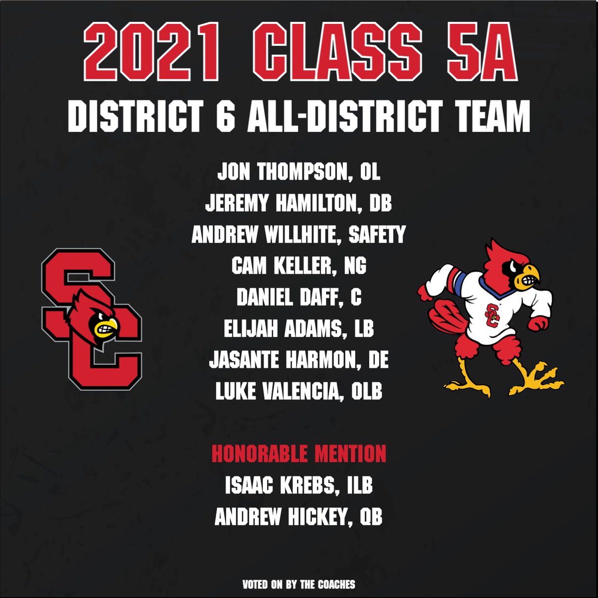 cards_football's tweet photo. I am proud of every player on our team. Special congrats to these young men and their families. https://t.co/658OGXXh8c