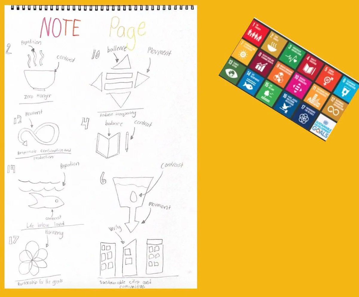 UNIS_Hanoi's tweet photo. It's #SDGWeek @ #UNISHanoi &amp; stdts r delving into the #UNSDGs &amp; what they can do 2 help the world achieve them. Check out G4's artistic inquiry into the #UNSDGs which helped them think about how artists share messages through images &amp; design choices. 

#UNovember #UniquelyUNIS https://t.co/pbGx9gIapG