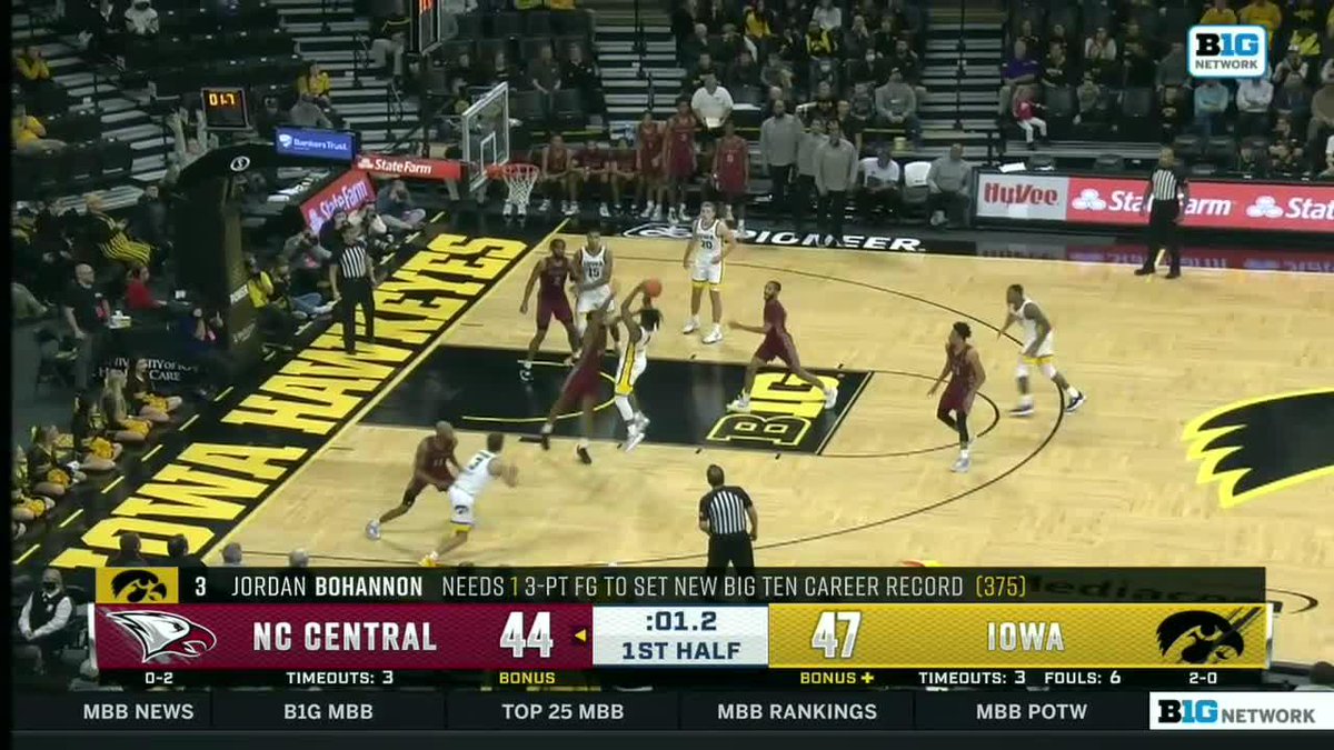 Murray has 27 points, 21 rebounds; Iowa beats NC Central