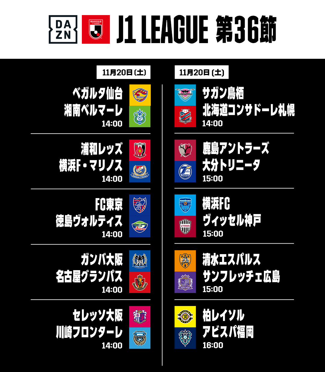 تويتر Dazn Japan على تويتر J1残り3 節 どうなる Acl出場権 残留争い J1順位表 数字は勝ち点 1 川崎85 2 横浜fm75 3 神戸67 Acl出場チーム 4 鹿島62 5 名古屋62 15 湘南33 16 清水33 J2自動降格 17 徳島30 18 大分28 19 仙台27 横浜