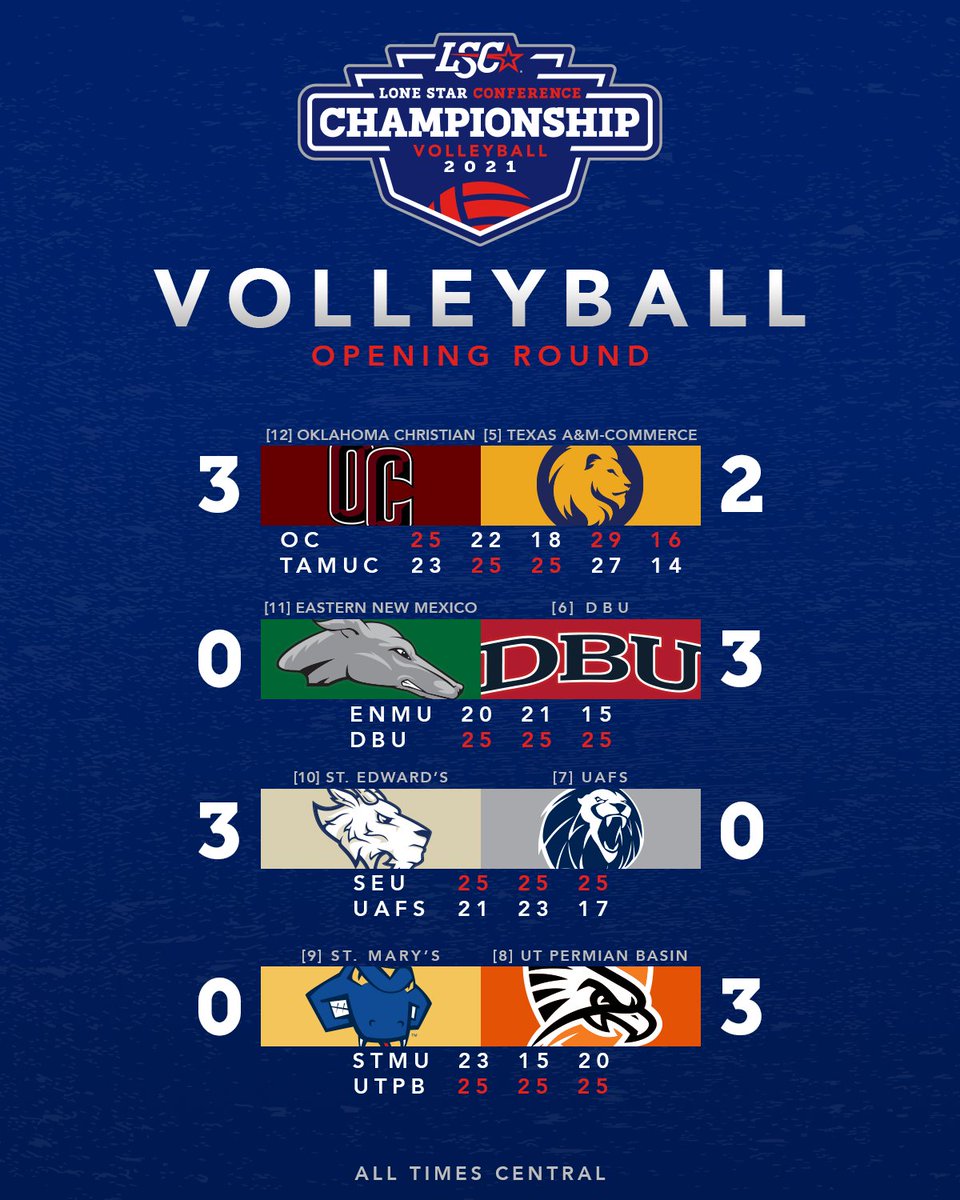 Lone Star Conference tweet media