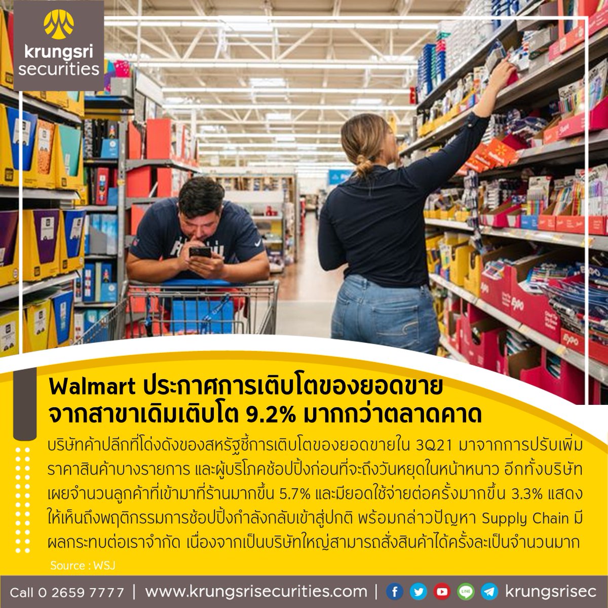 krungsrisec's tweet photo. ðĢ Wealth Wizard Daily āļ§āļąāļāļāļĩāđ 17 āļāļĪāļĻāļāļīāļāļēāļĒāļ 2564
âāļŦāļļāđāļāļŠāļŦāļĢāļąāļāļāļĢāļąāļāļāļķāđāļāļŦāļĨāļąāļāļĒāļāļāļāđāļēāļāļĨāļĩāļāđāļāļīāļāđāļ 1.7% āļāđāļēāļĄāļāļĨāļēāļāđāļāļīāļāđāļāđāļ"
#KrungsriSec
#āļŦāļļāđāļ #āļāļĨāļēāļāļŦāļļāđāļ #āļŦāļĨāļąāļāļāļĢāļąāļāļĒāđ #āļāļĢāļļāļāļĻāļĢāļĩ #āļāļĨāļēāļāļŦāļĨāļąāļāļāļĢāļąāļāļĒāđ #SET #SETIndex
#āļāļāļāļāļļāļ #āļāļĢāļīāļāļēāļĢāļāļēāļāļāđāļēāļāļāļēāļĢāđāļāļīāļ #āļāļēāļĢāļĨāļāļāļļāļ #WealthWizardDaily #Mutualfund #AssetAllocation https://t.co/BtpDHjW5IU