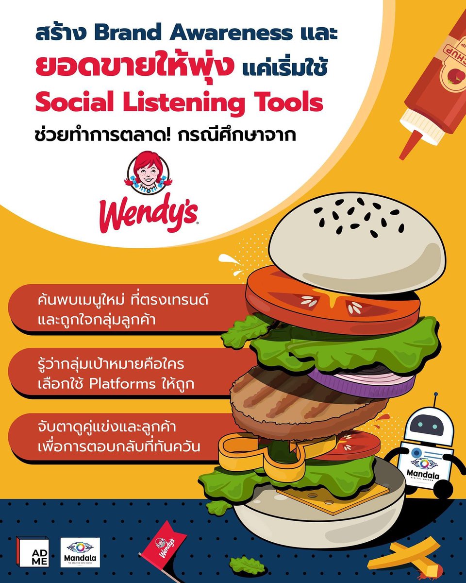 MandalaAnalytic's tweet photo. 3 เทคนิคง่าย ๆ ❗ ในการสร้าง #BrandAwareness ของแบรนด์ Fast Food 🍟 ชื่อดังระดับโลกอย่าง “Wendy’s” ในการเพิ่มยอดขายให้ปังมากกว่าเดิม จากการใช้ #SocialListeningTools ช่วยทำการตลาด
.
ขอขอบคุณเทคนิคดี ๆ จาก #ADME
#MandalaAnalytics #Wendys https://t.co/OWJa8j8IDa