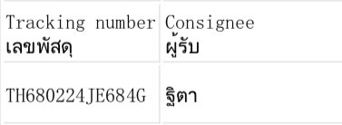 Ptp_pn's tweet photo. แจ้งเลขพัสดุค่าา📦 #TrackingPtp https://t.co/f0gEujyZzL