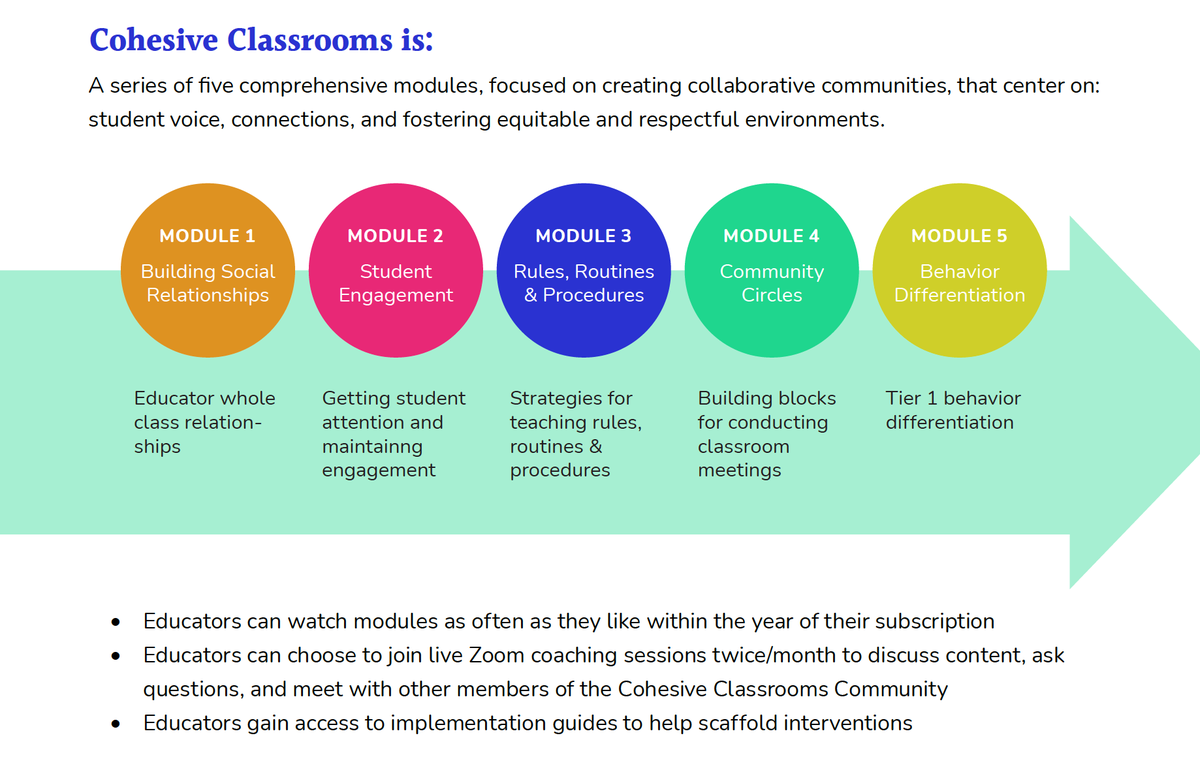Cohesive Classrooms (@cohesiveclass) on Twitter photo 